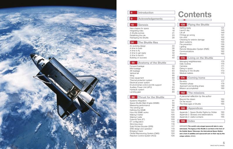 NASA Space Shuttle Manual