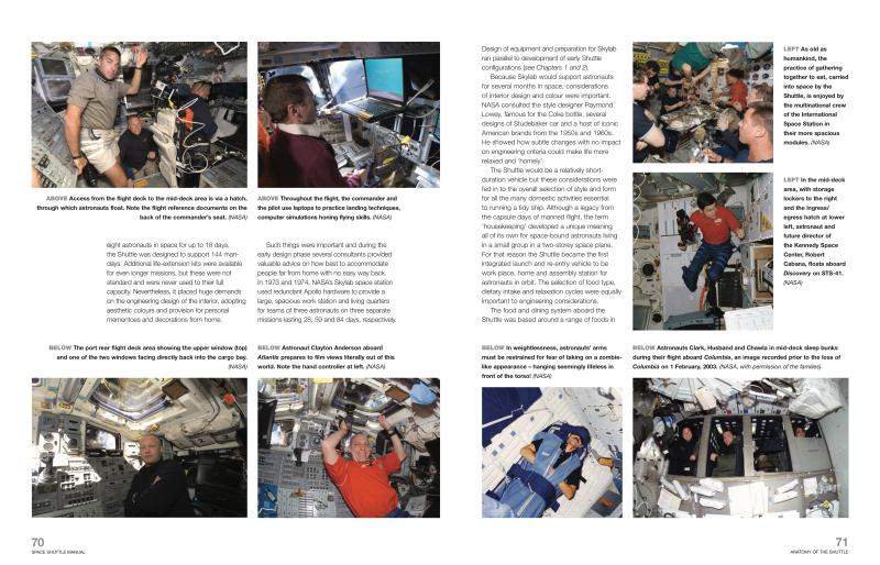 NASA Space Shuttle Manual