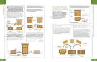 Bee Manual