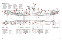 U-Boat Manual