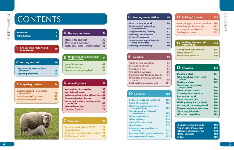 Sheep Manual