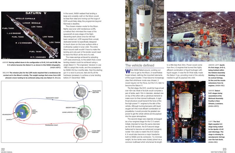 NASA Saturn V Owners' Workshop Manual