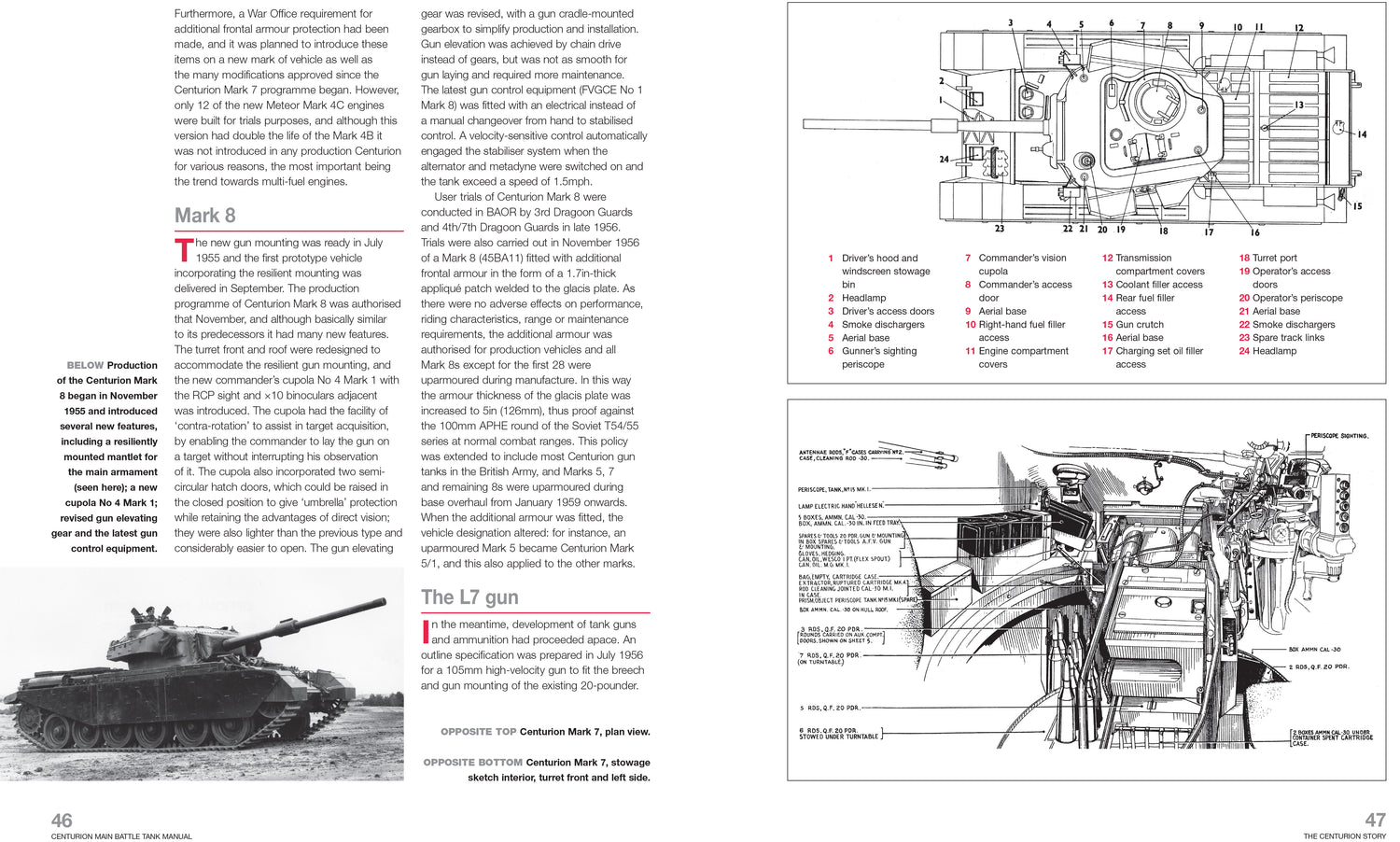 Centurion Main Battle Tank Manual