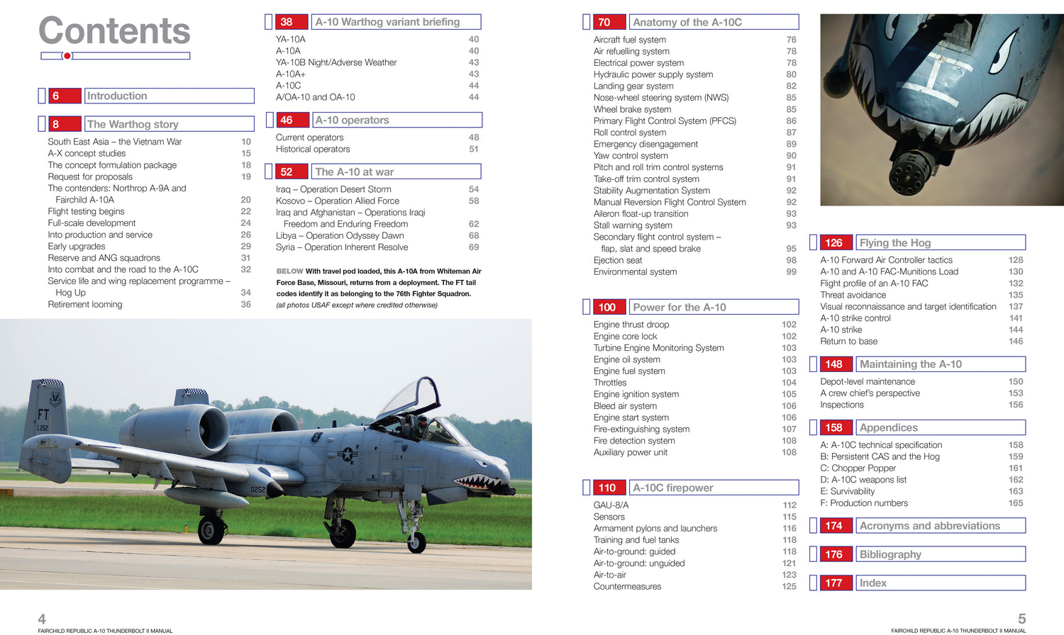 Fairchild Republic A-10 Thunderbolt II Manual