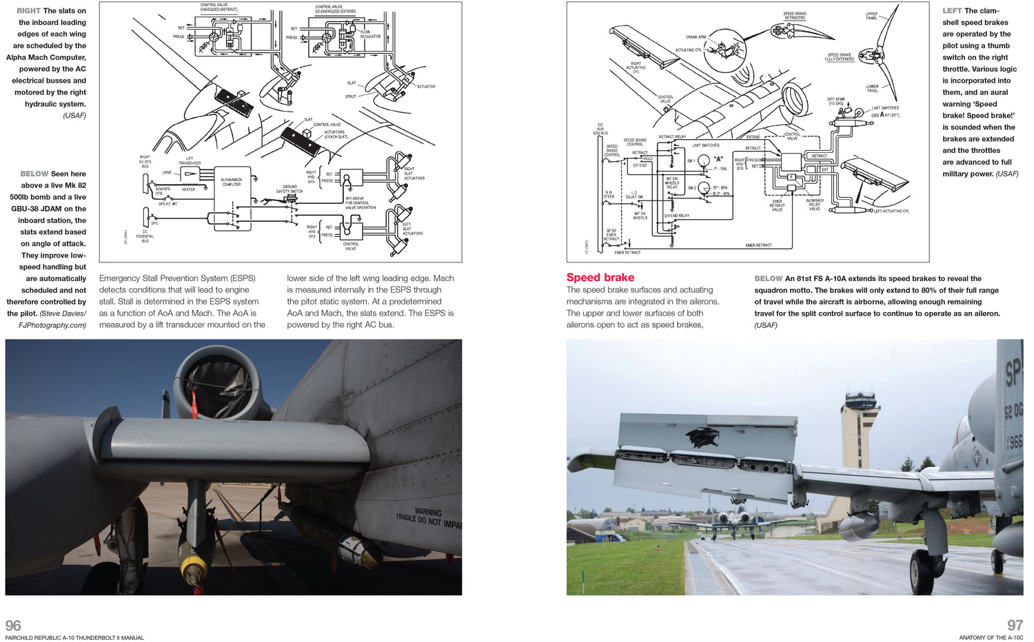 Fairchild Republic A-10 Thunderbolt II Manual