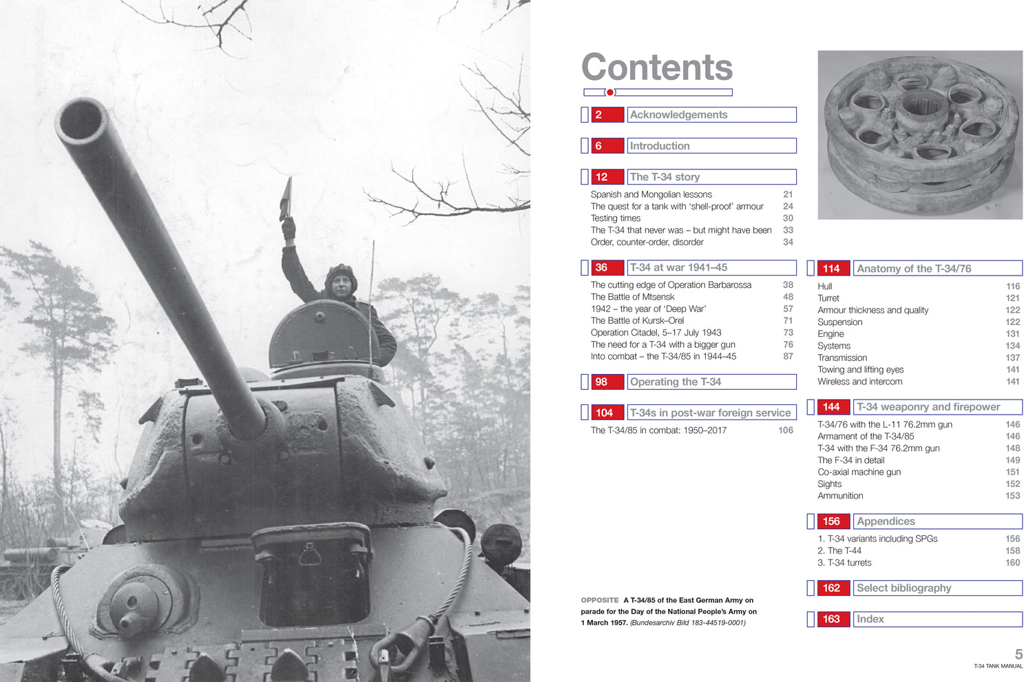 Soviet T-34 Tank Manual