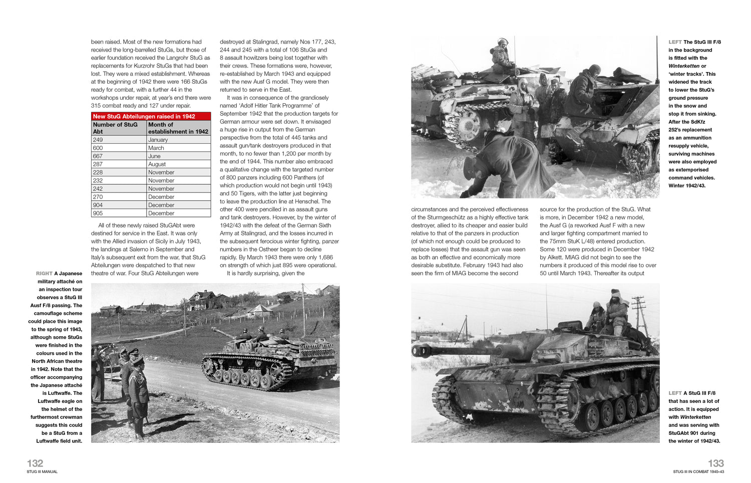 Stug IIl Enthusiasts' Manual
