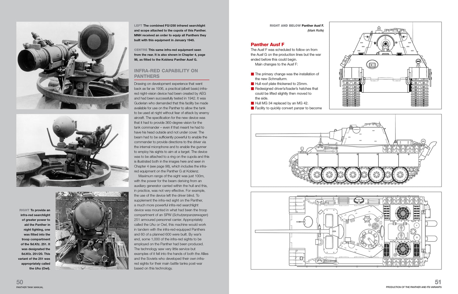 Panther Tank Manual