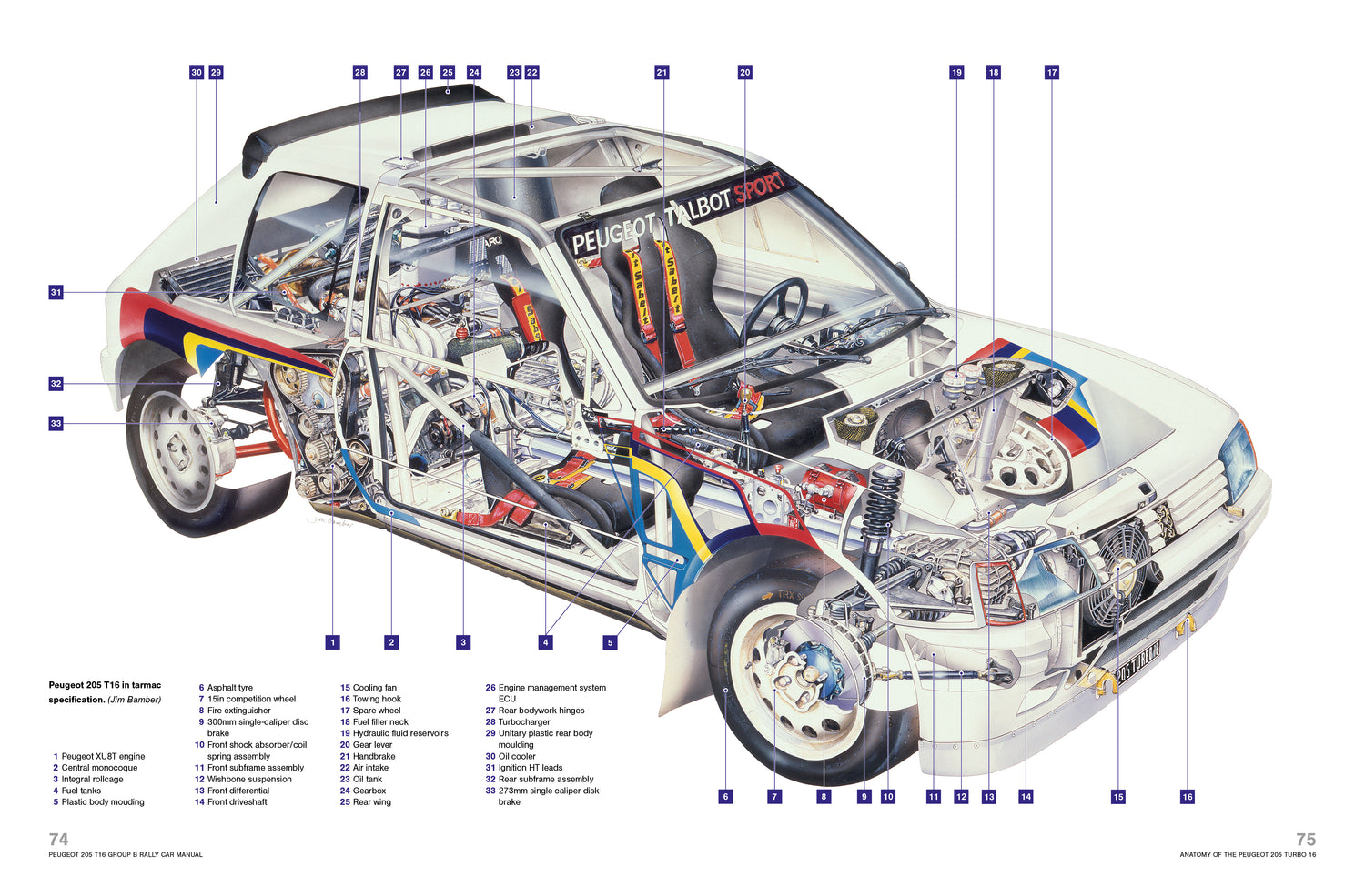 Peugeot 205 T16 Group B Rally Car