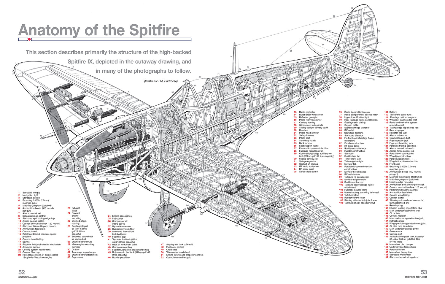 Haynes Icons Supermarine Spitfire