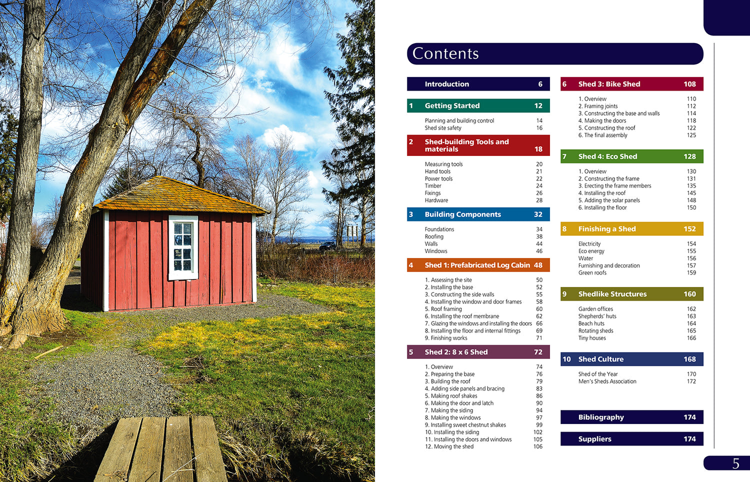 Shed Manual