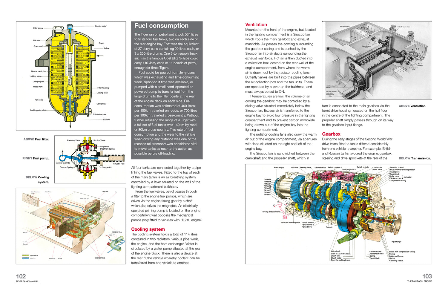 Haynes Icons Tiger Tank
