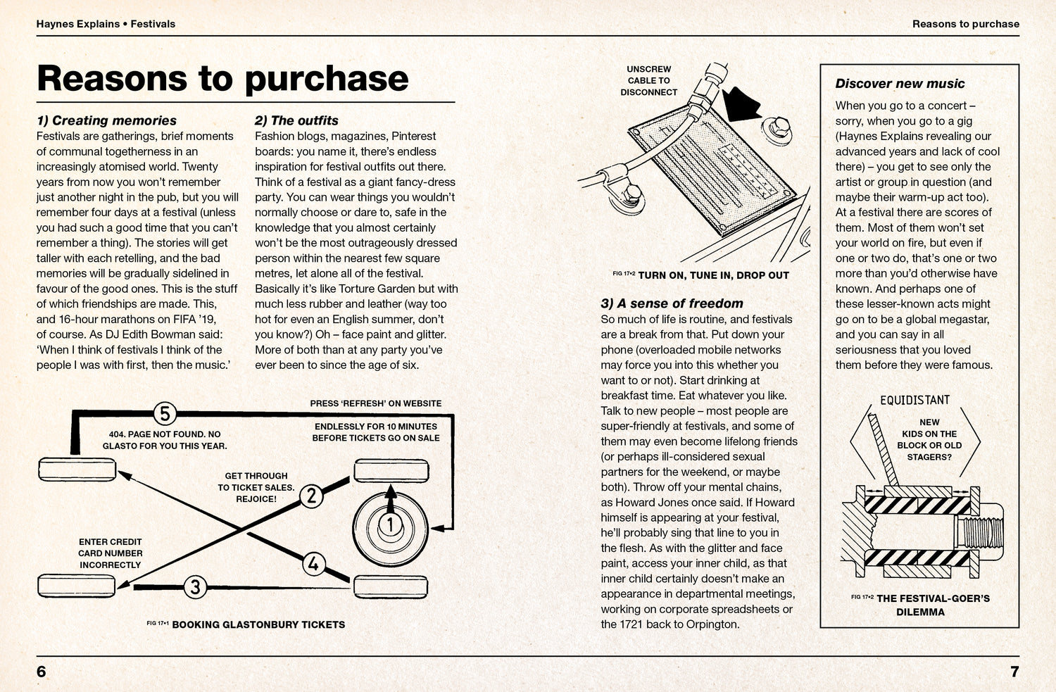 Haynes Explains Festivals