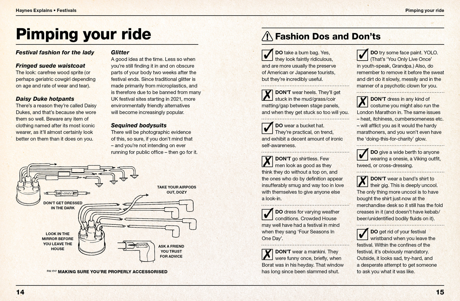 Haynes Explains Festivals