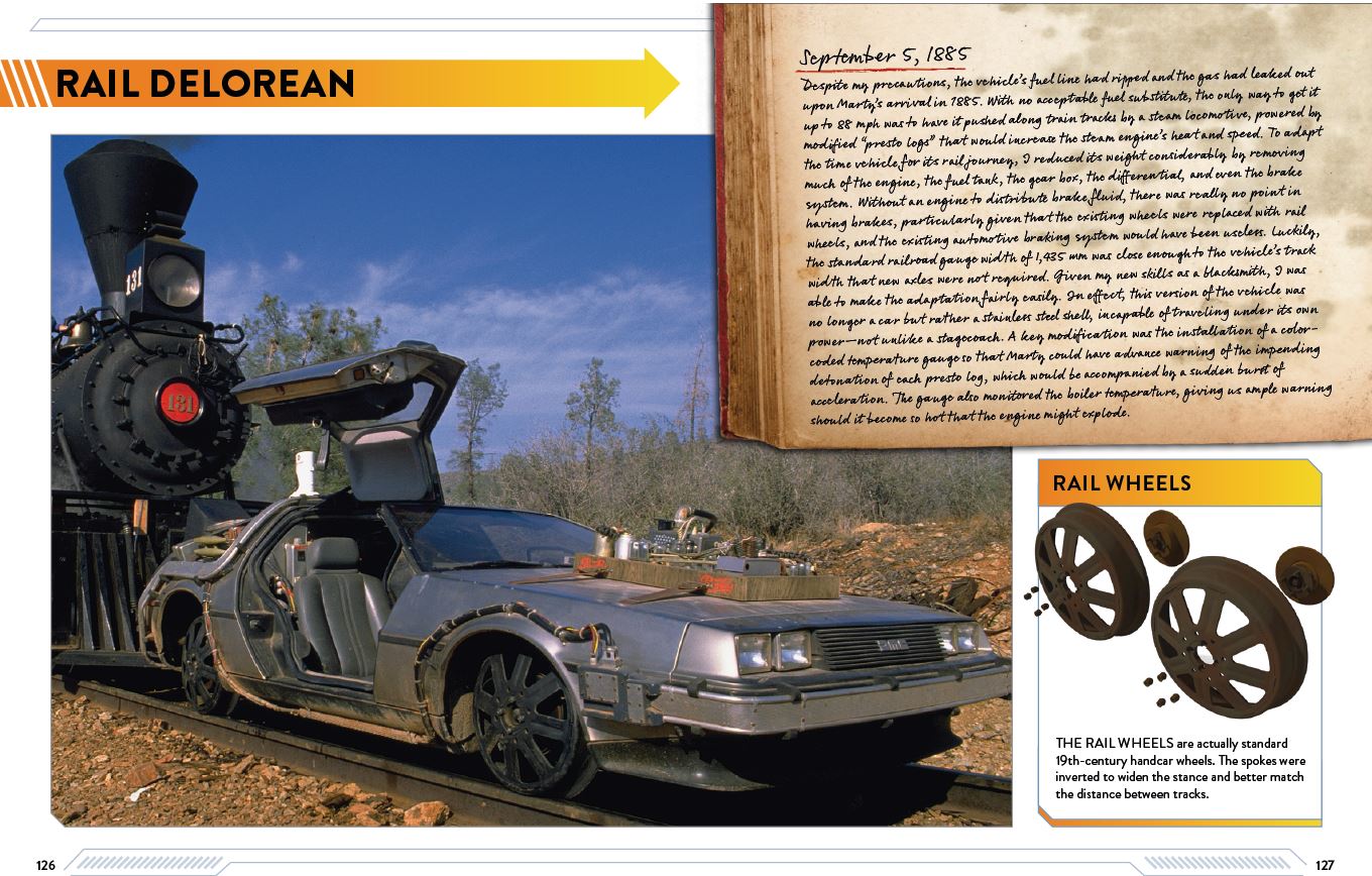 Back to the Future DeLorean Time Machine