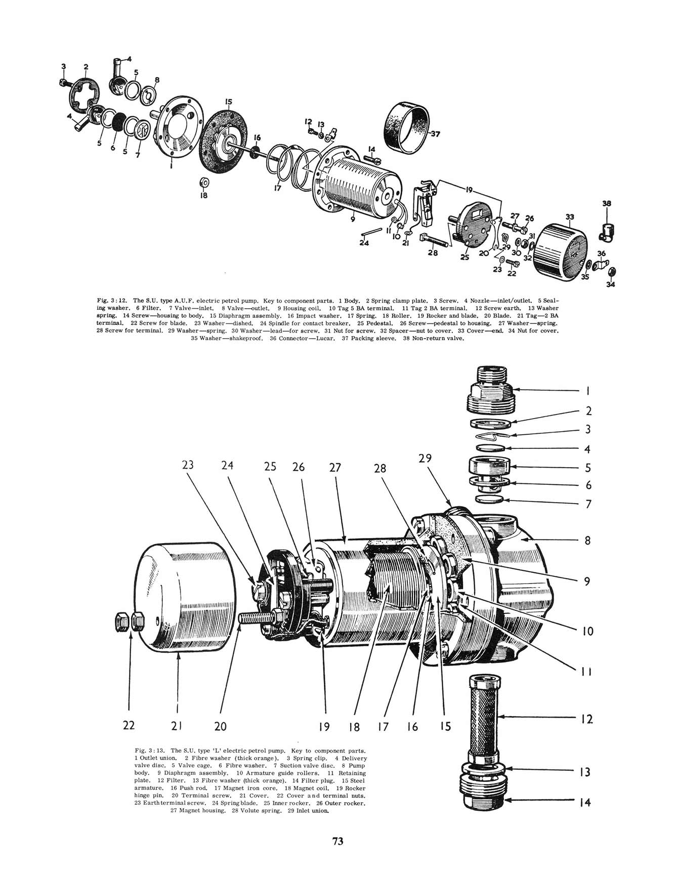 Morris Minor 1000 (1956-1971) Haynes Repair Manual