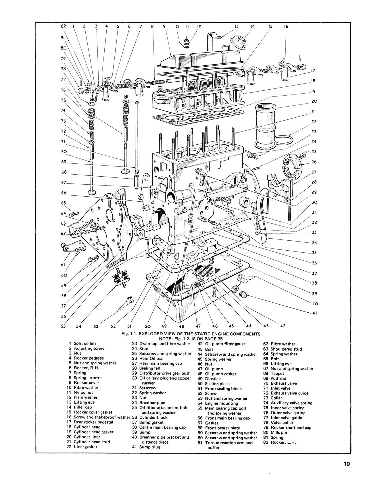Triumph TR2, TR3, TR3A, TR4 & TR4A (1952-1967) Haynes Repair Manual
