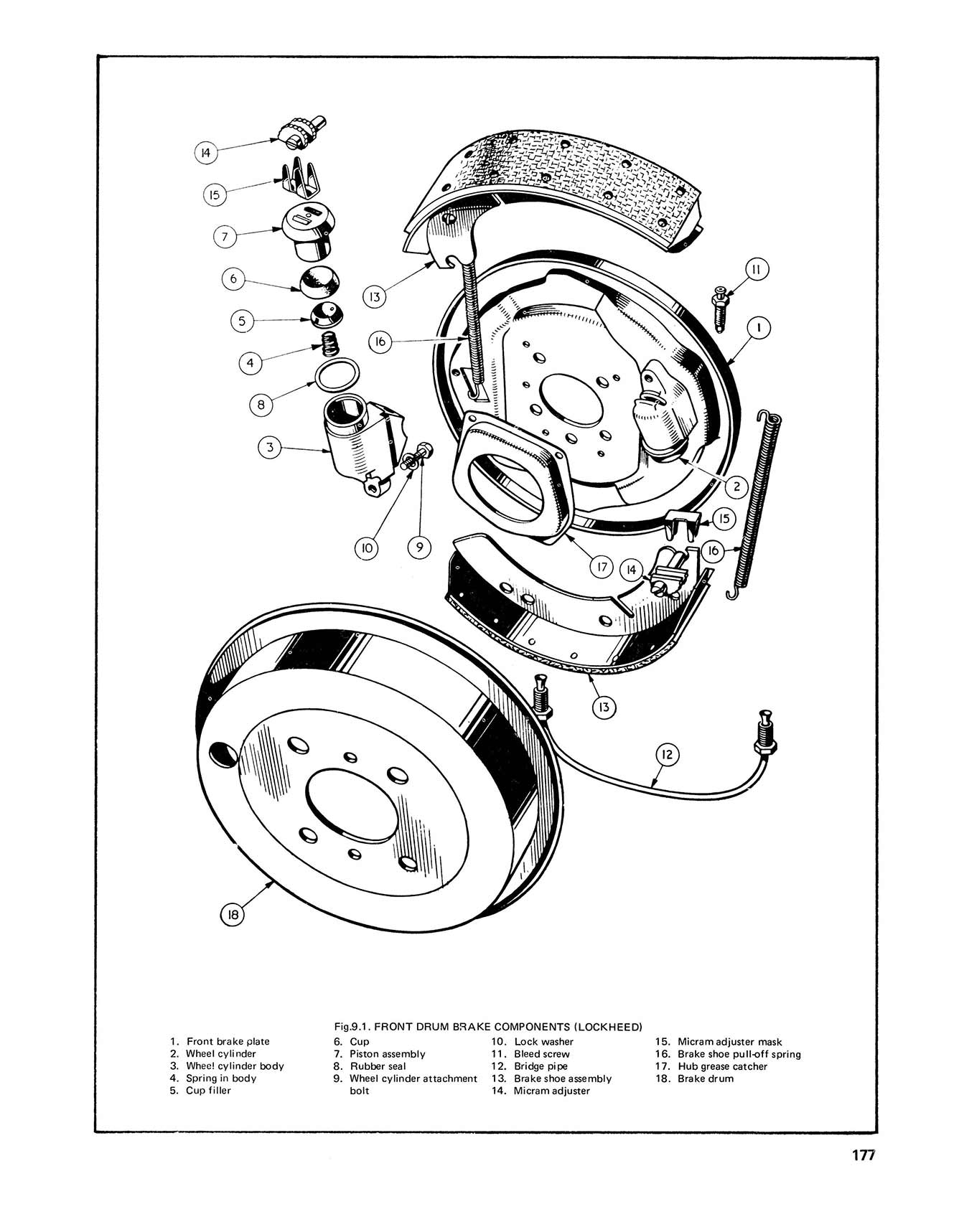 Triumph TR2, TR3, TR3A, TR4 & TR4A (1952-1967) Haynes Repair Manual