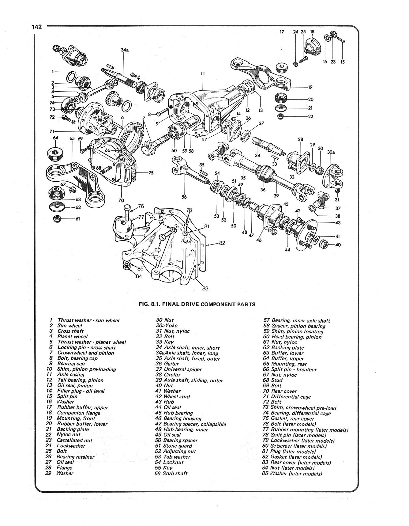 Triumph TR5 & 6 (1967-1975) Haynes Repair Manual