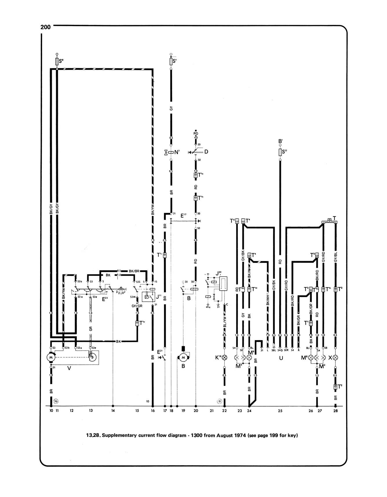 Volkswagen Beetle 1300 & 1500 (1965-1975) Haynes Repair Manual
