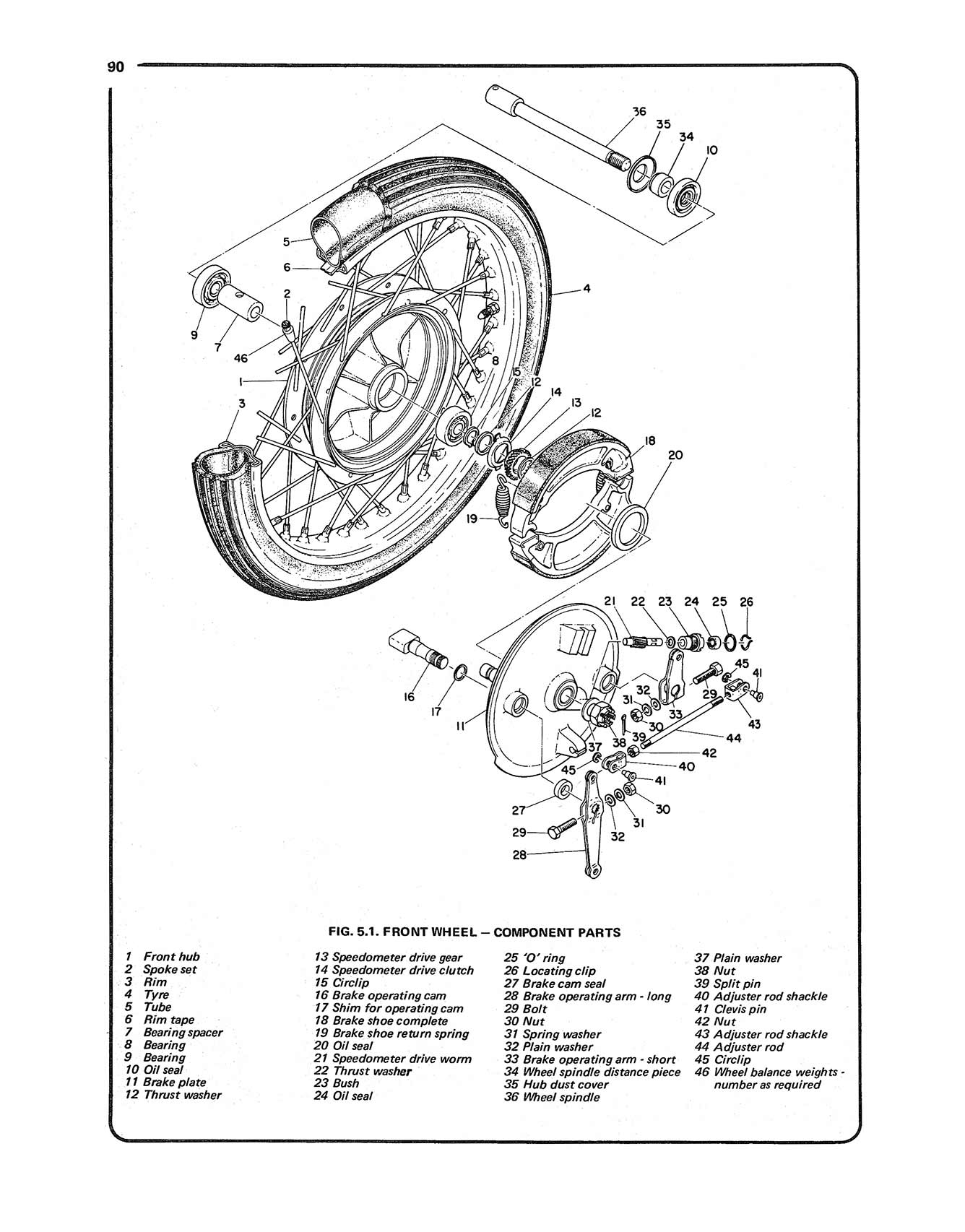 Yamaha 250 & 350 Twins (1970-1979) Haynes Repair Manual