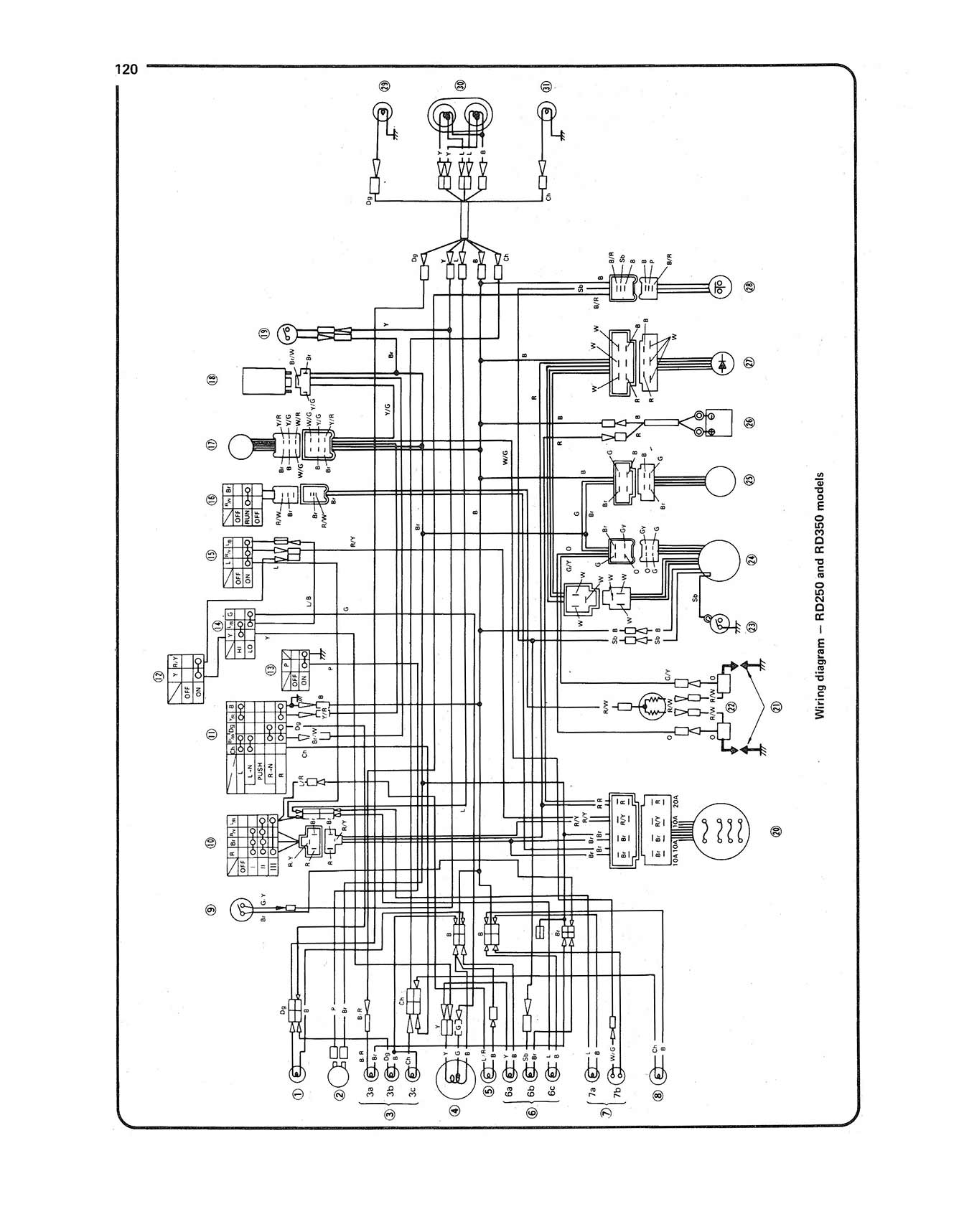 Yamaha 250 & 350 Twins (1970-1979) Haynes Repair Manual