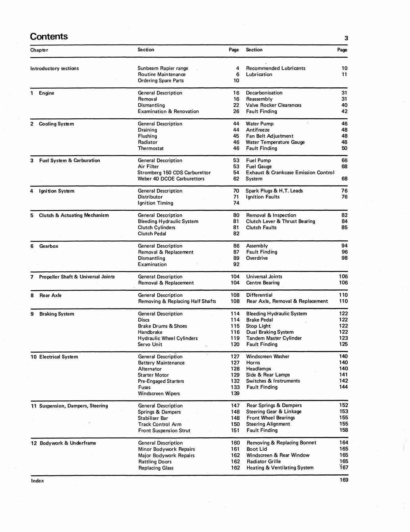 Sunbeam Alpine, Rapier & H120 (1967-1974) Haynes Repair Manual