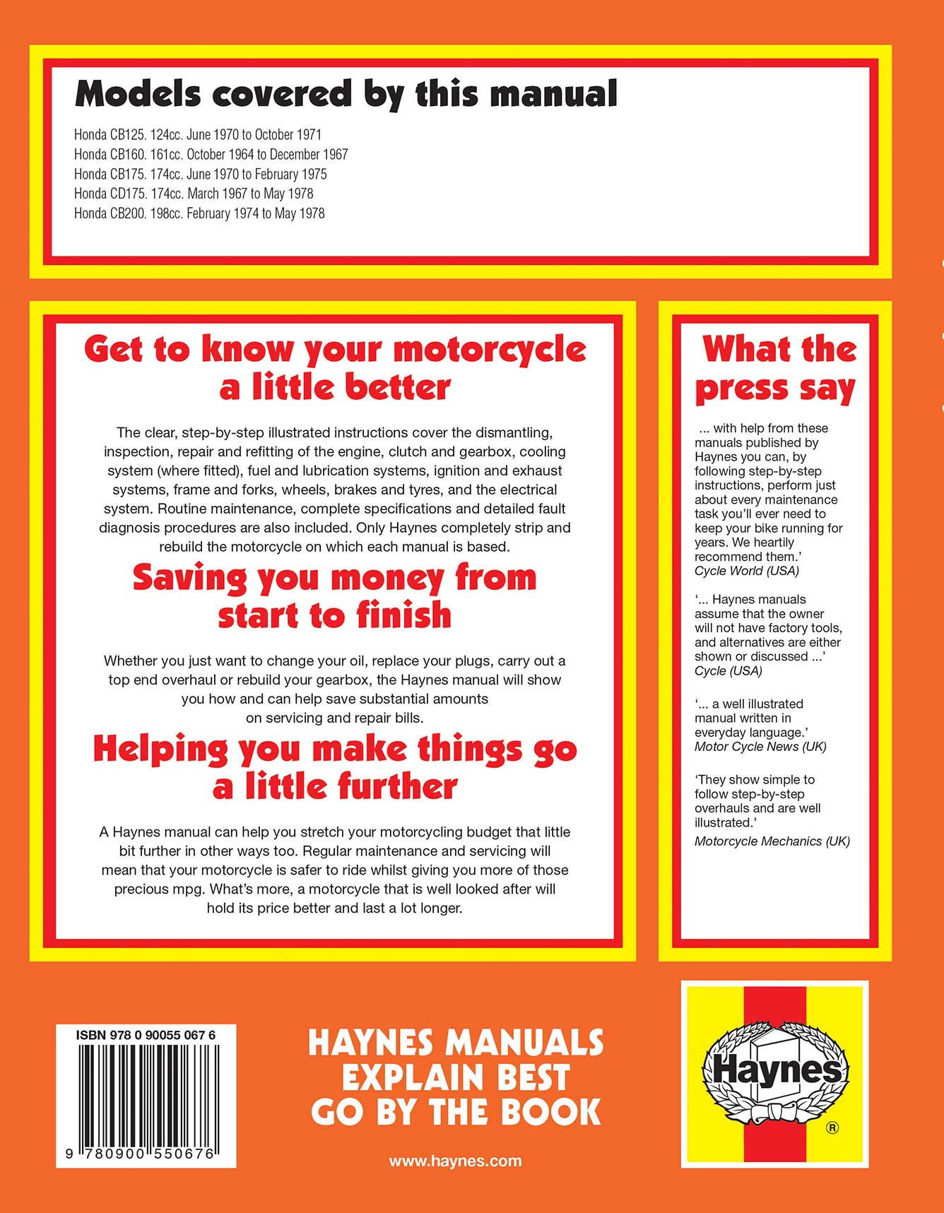 Honda CB125,160,175 200 & Twins 1964-1978 Haynes Repair Manual Printed Book Back Cover