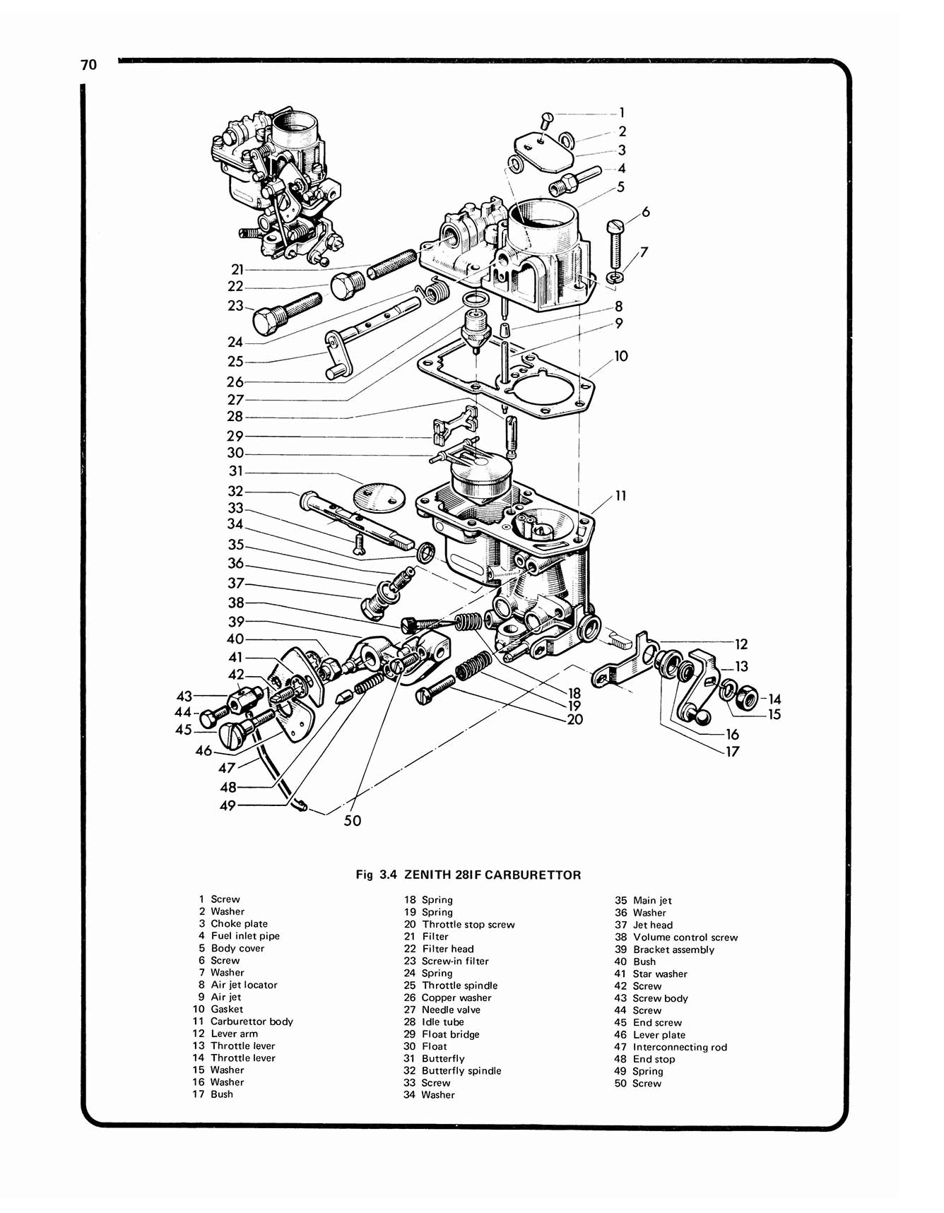 Renault 4 (1961-1986) Haynes Repair Manual