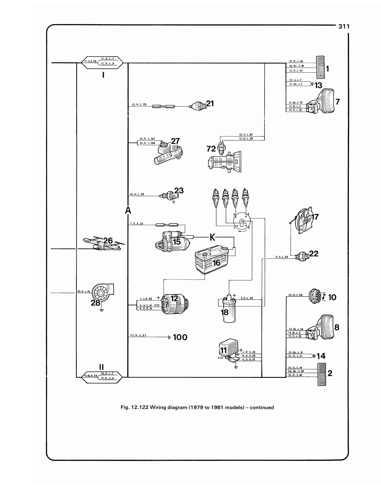 Renault 4 (1961-1986) Haynes Repair Manual