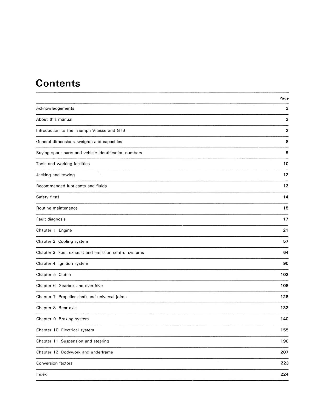 Triumph GT6 & Vitesse (1962-1974) Haynes Repair Manual