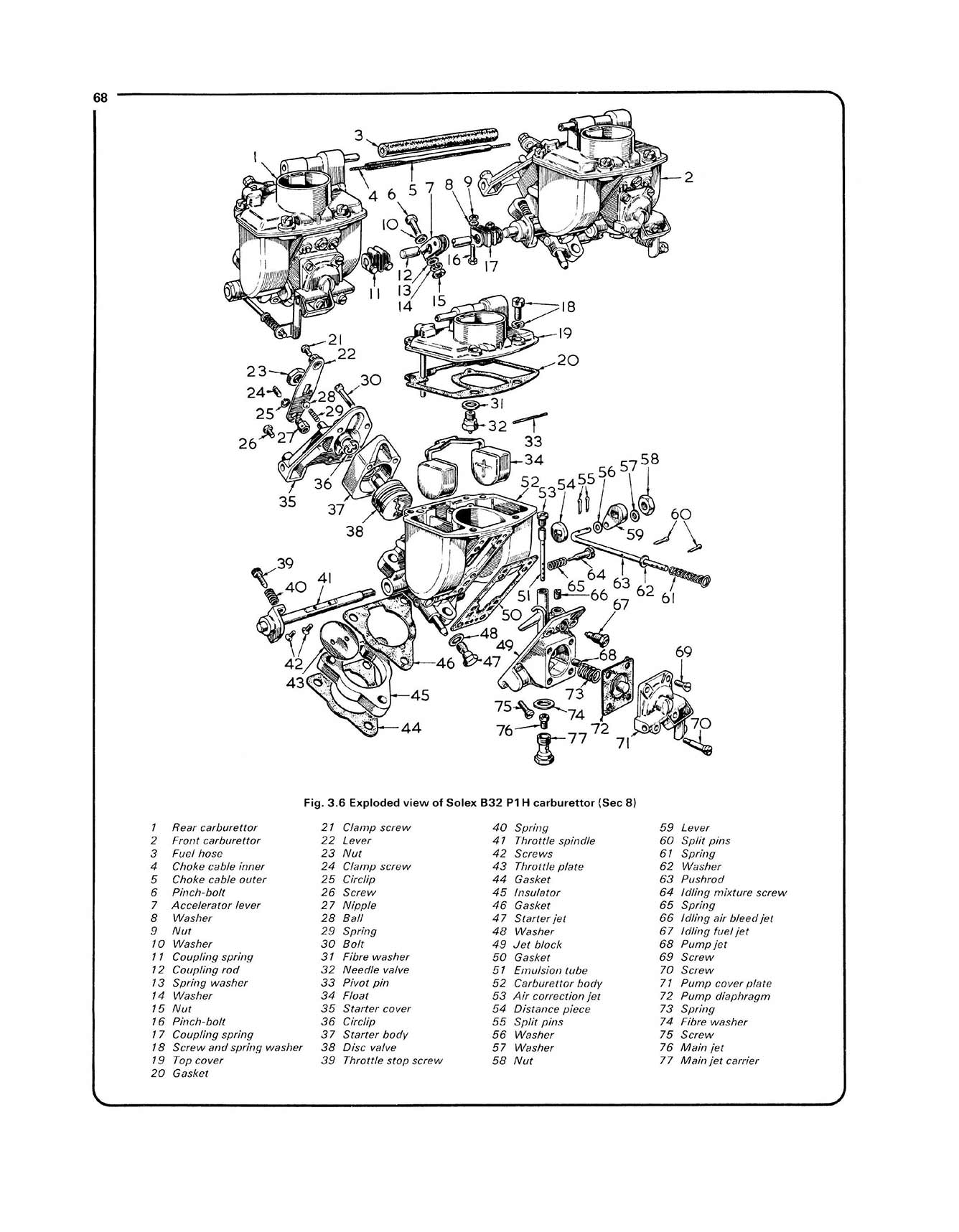 Triumph GT6 & Vitesse (1962-1974) Haynes Repair Manual – Haynes
