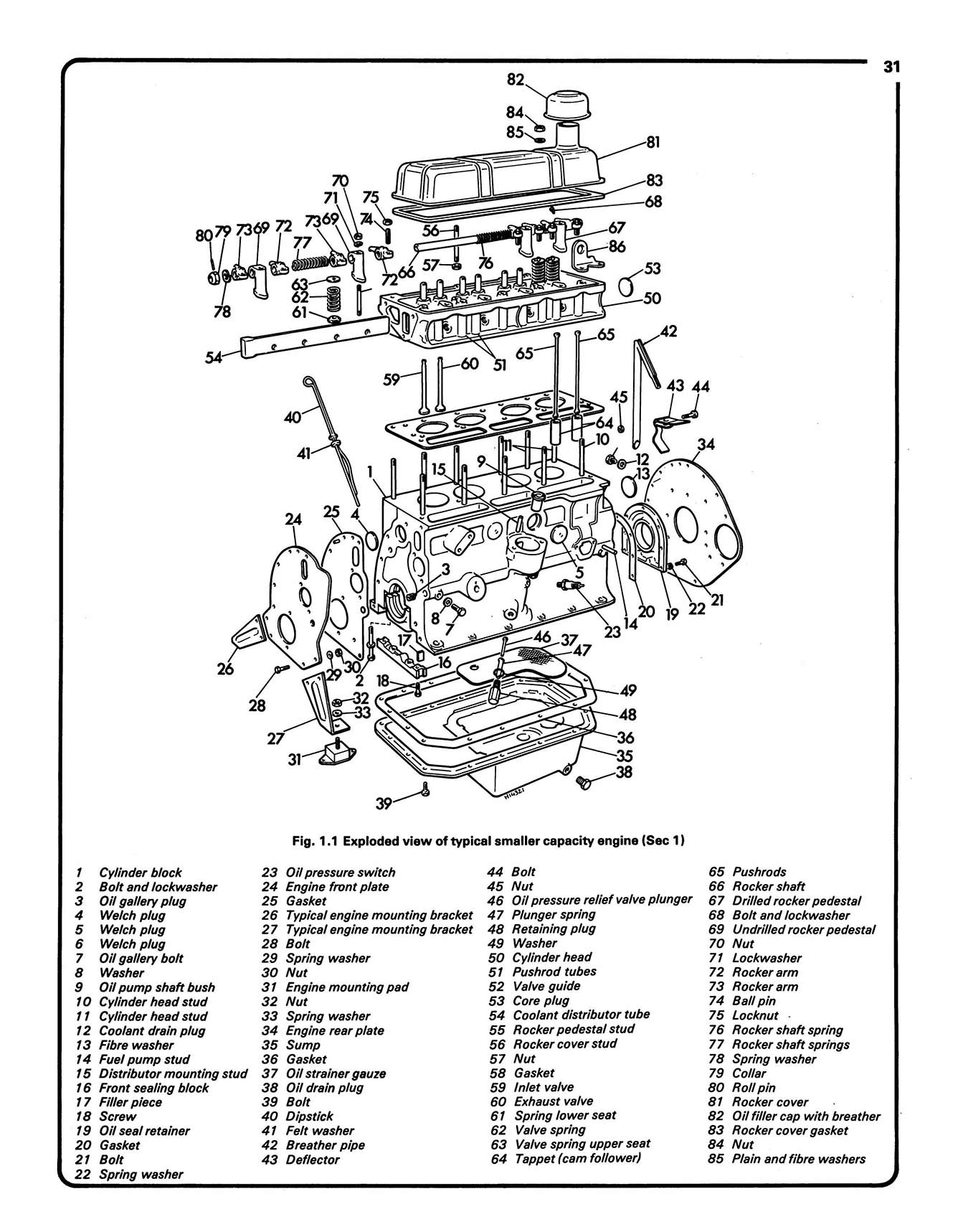 Triumph Spitfire (1962-1981) Haynes Repair Manual