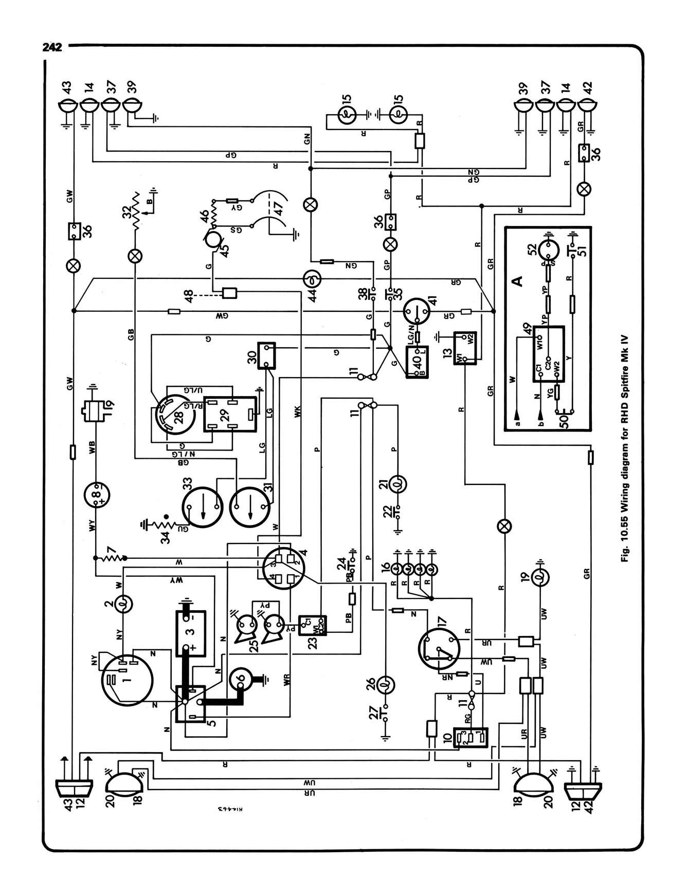 Triumph Spitfire (1962-1981) Haynes Repair Manual