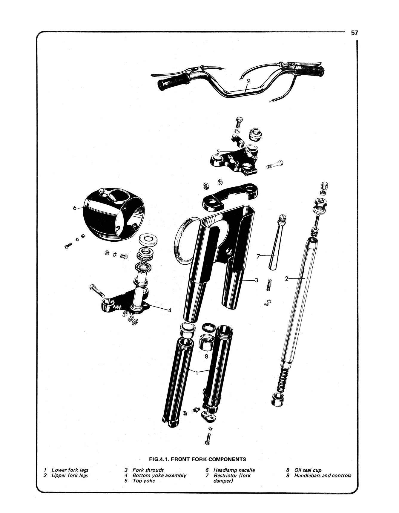BSA Bantam (1948-1971) Haynes Repair Manual