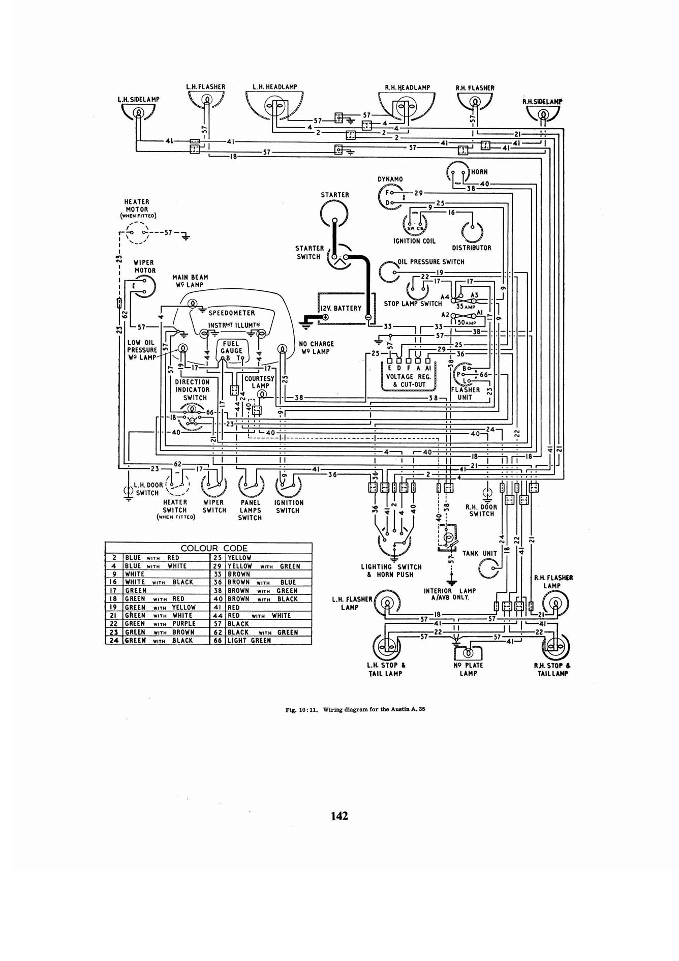 Austin A35 & A40 (1956-1967) Haynes Repair Manual