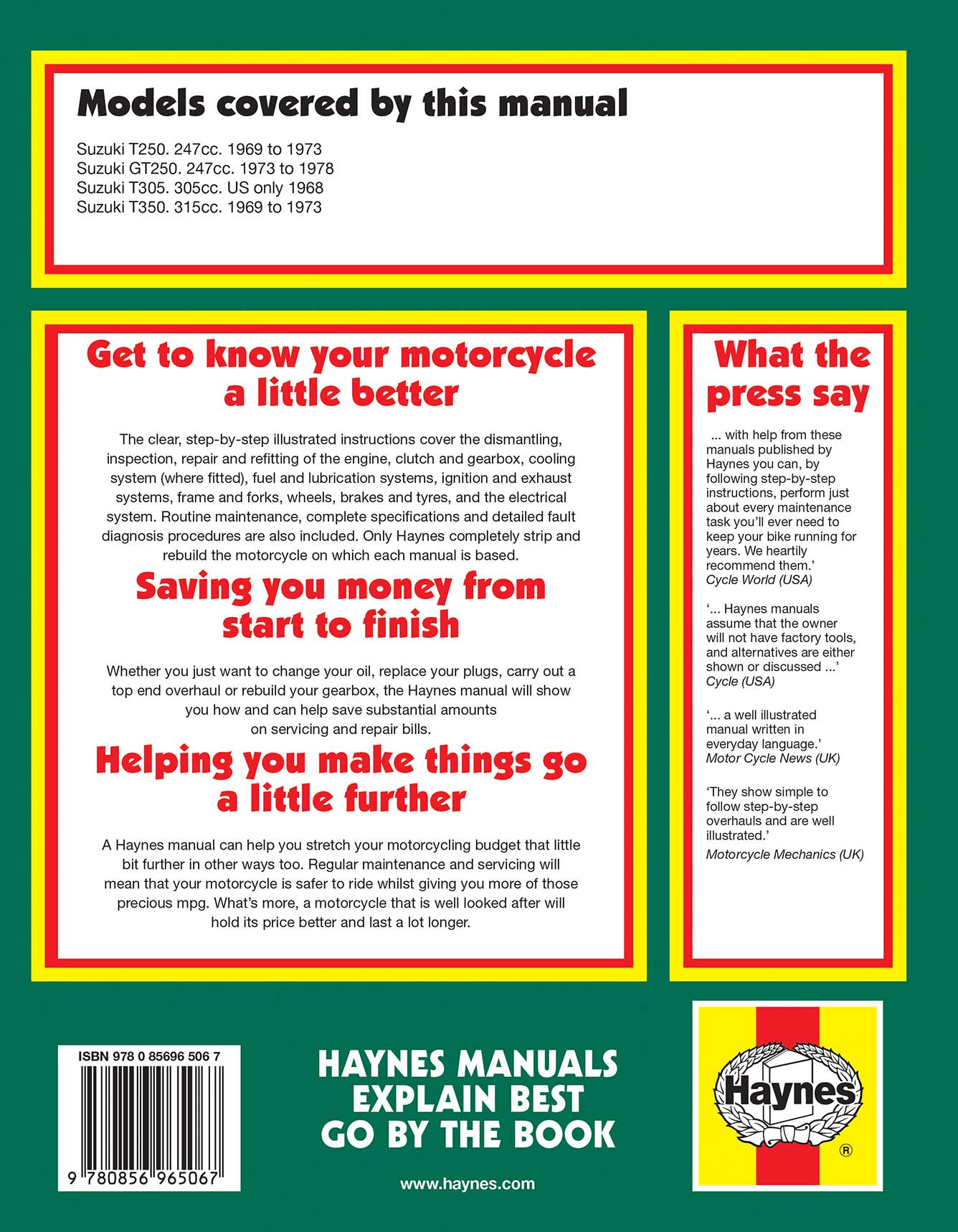 Suzuki 250 & 350 Twins (1968-1979) Haynes Repair Manual Printed Book Back Cover