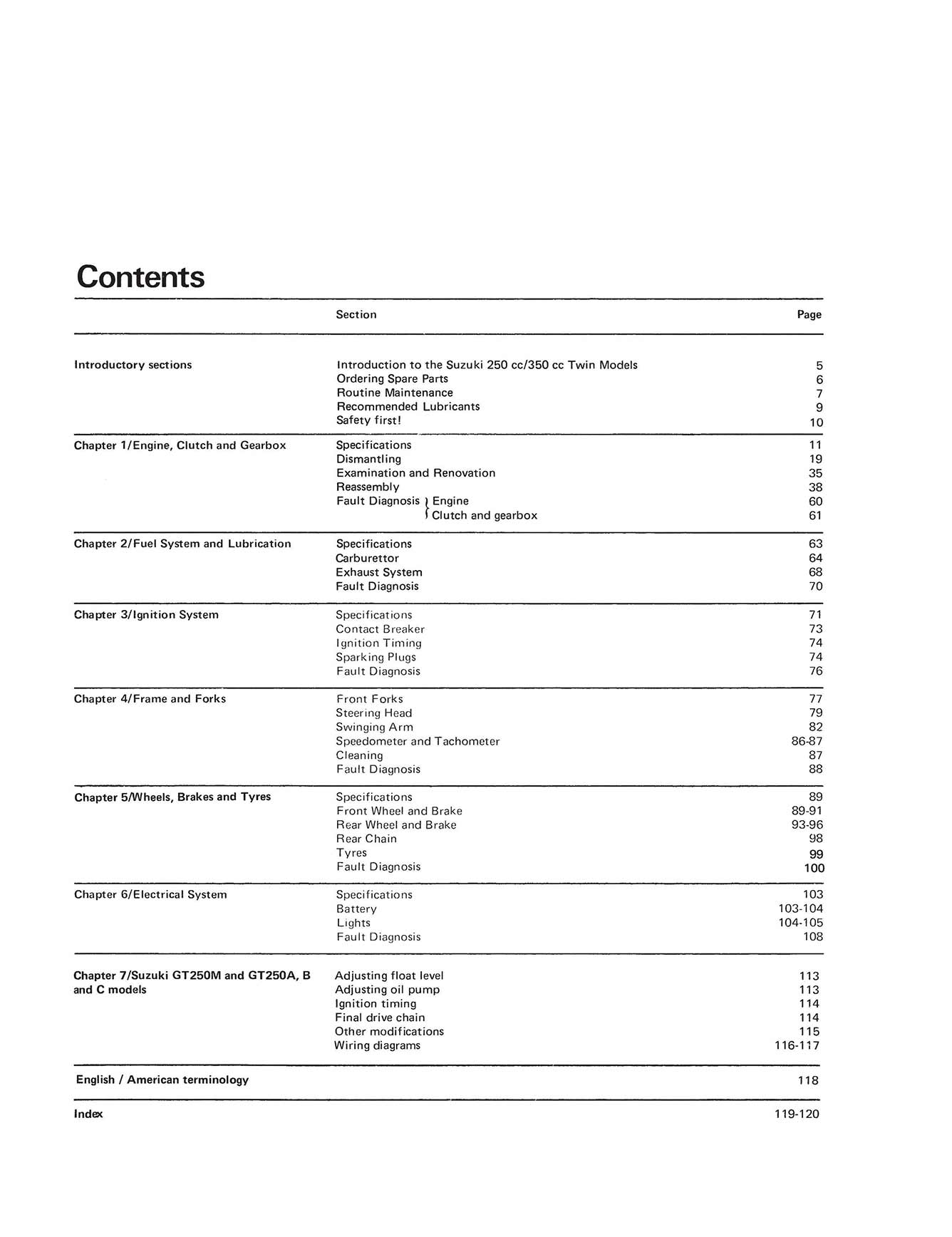 Suzuki 250 & 350 Twins (1968-1979) Haynes Repair Manual – Haynes