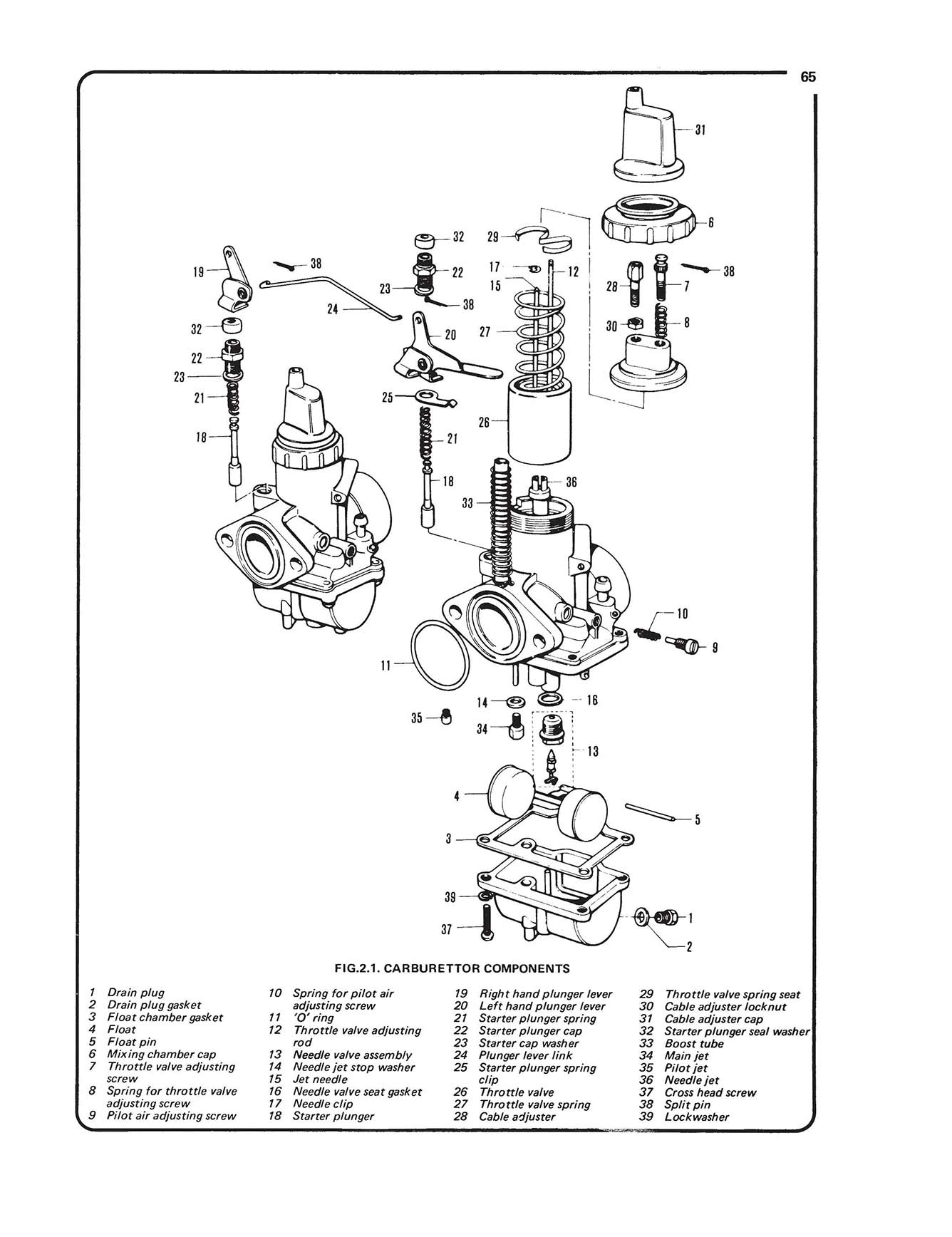Suzuki 250 & 350 Twins (1968-1979) Haynes Repair Manual – Haynes