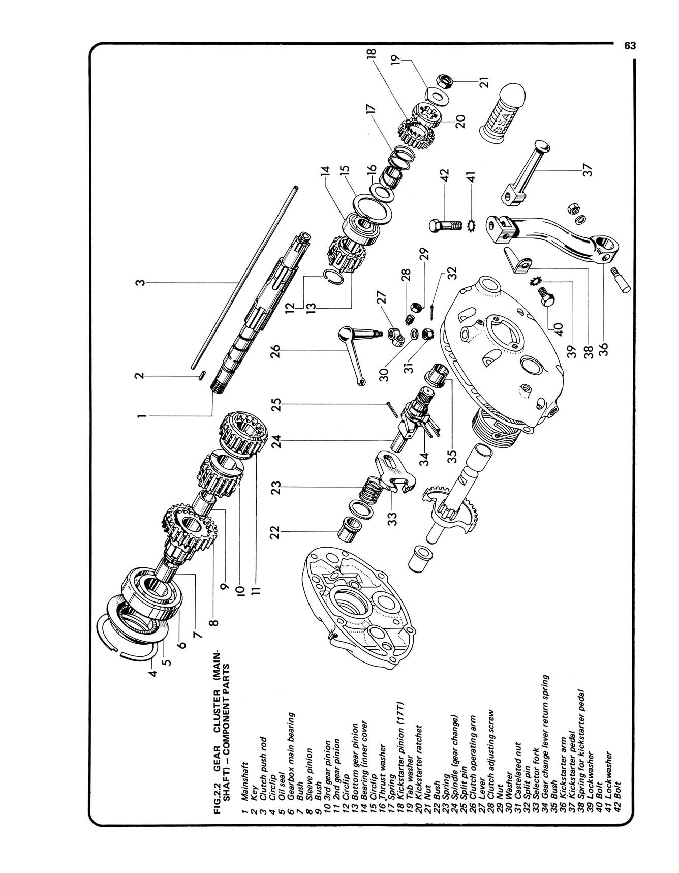 BSA A7 & A10 Twins (1947-1962) Haynes Repair Manual
