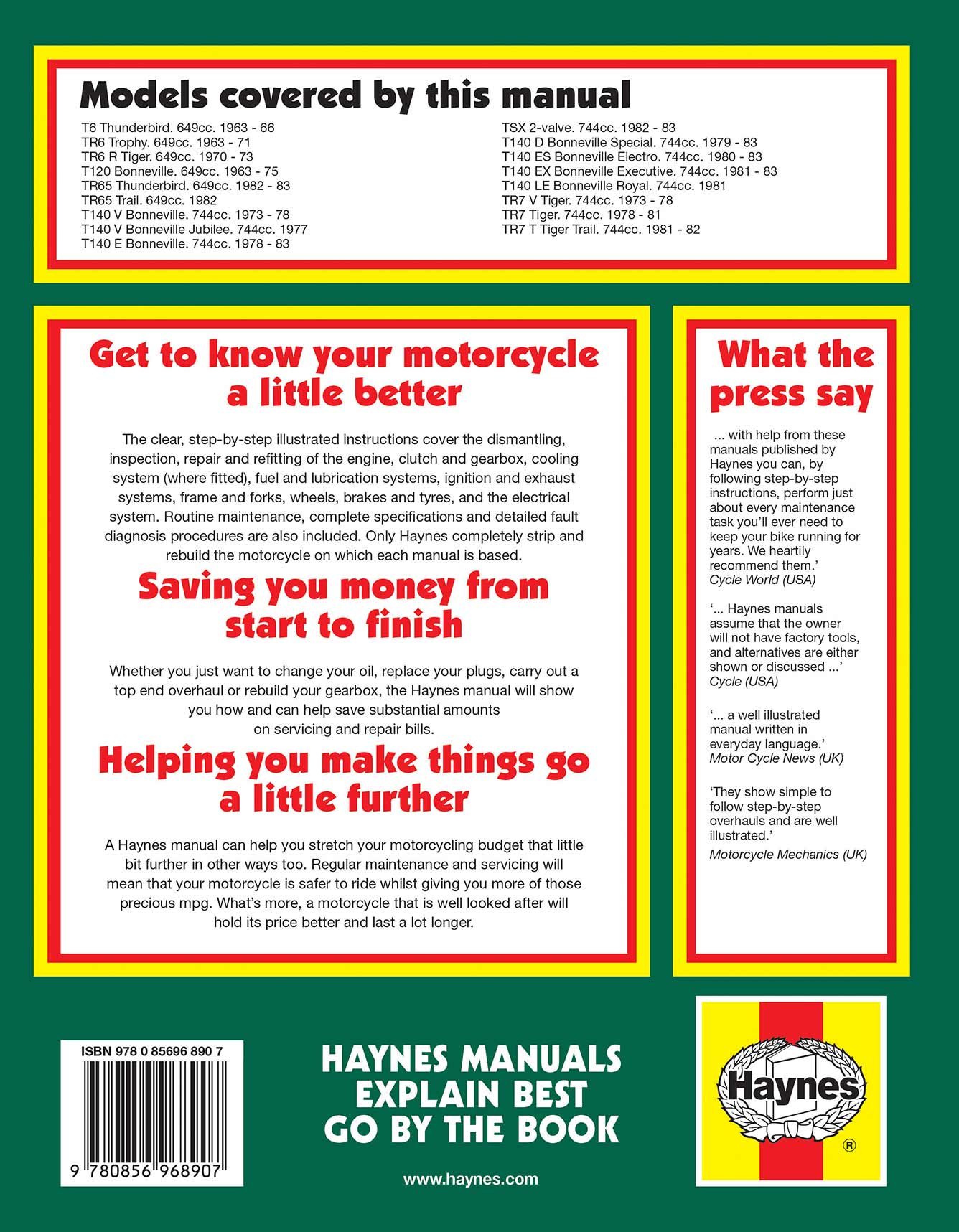 Triumph 650 & 750 2-valve Unit Twins (1963-1983) Haynes Repair Manual