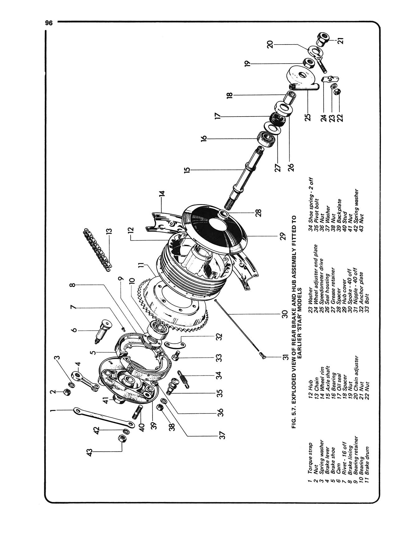 BSA Unit Singles (1958-1972) Haynes Repair Manual