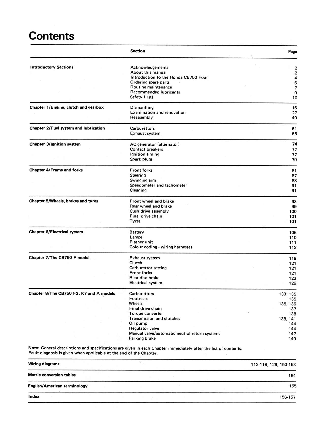 Honda CB750 sohc Four (1969-1979) Haynes Repair Manual – Haynes