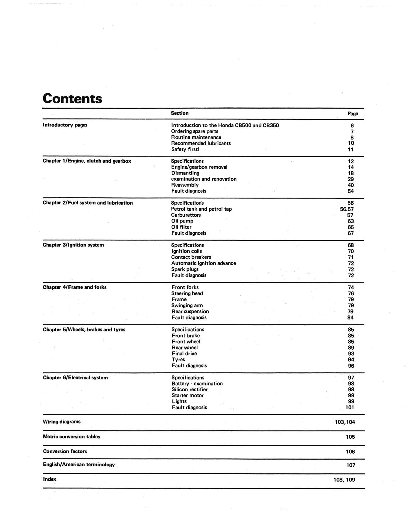 Honda CB350 & CB500 Fours 1971-1975 Haynes Repair Manual