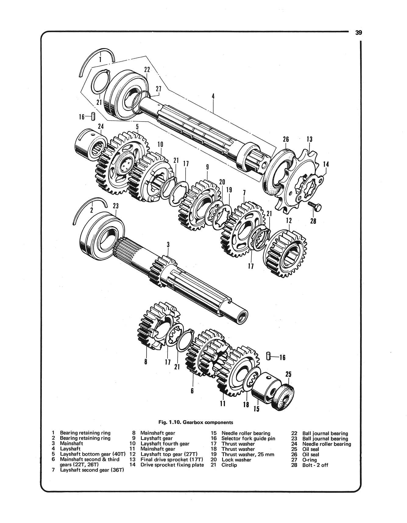 Honda CB350 & CB500 Fours 1971-1975 Haynes Repair Manual