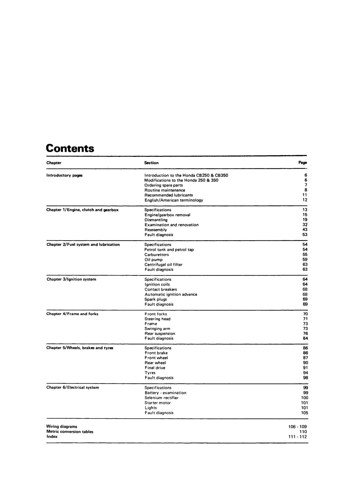 Honda CB250 & 350 Twins 1968-1974 Haynes Repair Manual