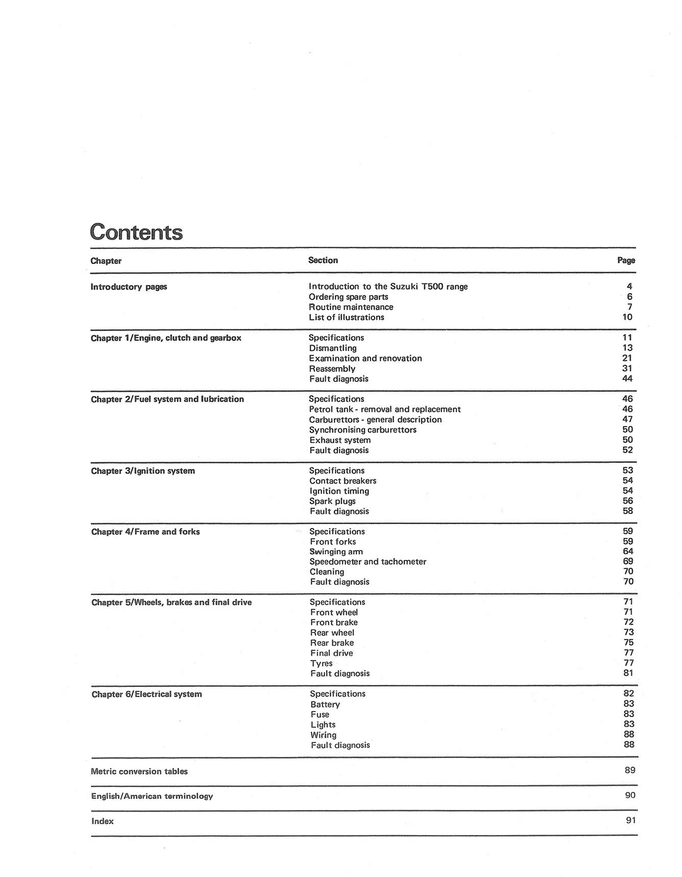 Suzuki 500 Twin 1968-1975 Haynes Repair Manual