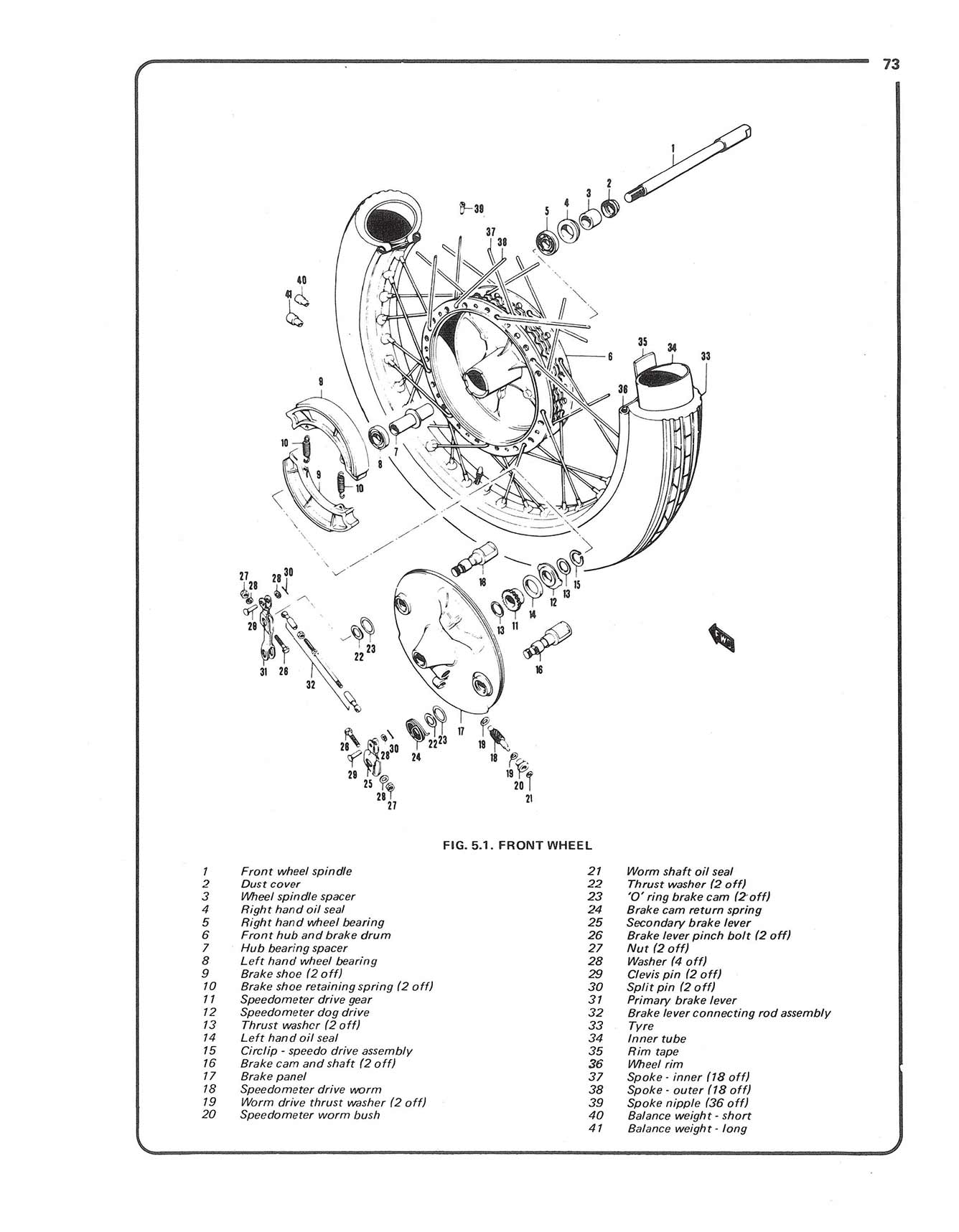 Suzuki 500 Twin 1968-1975 Haynes Repair Manual
