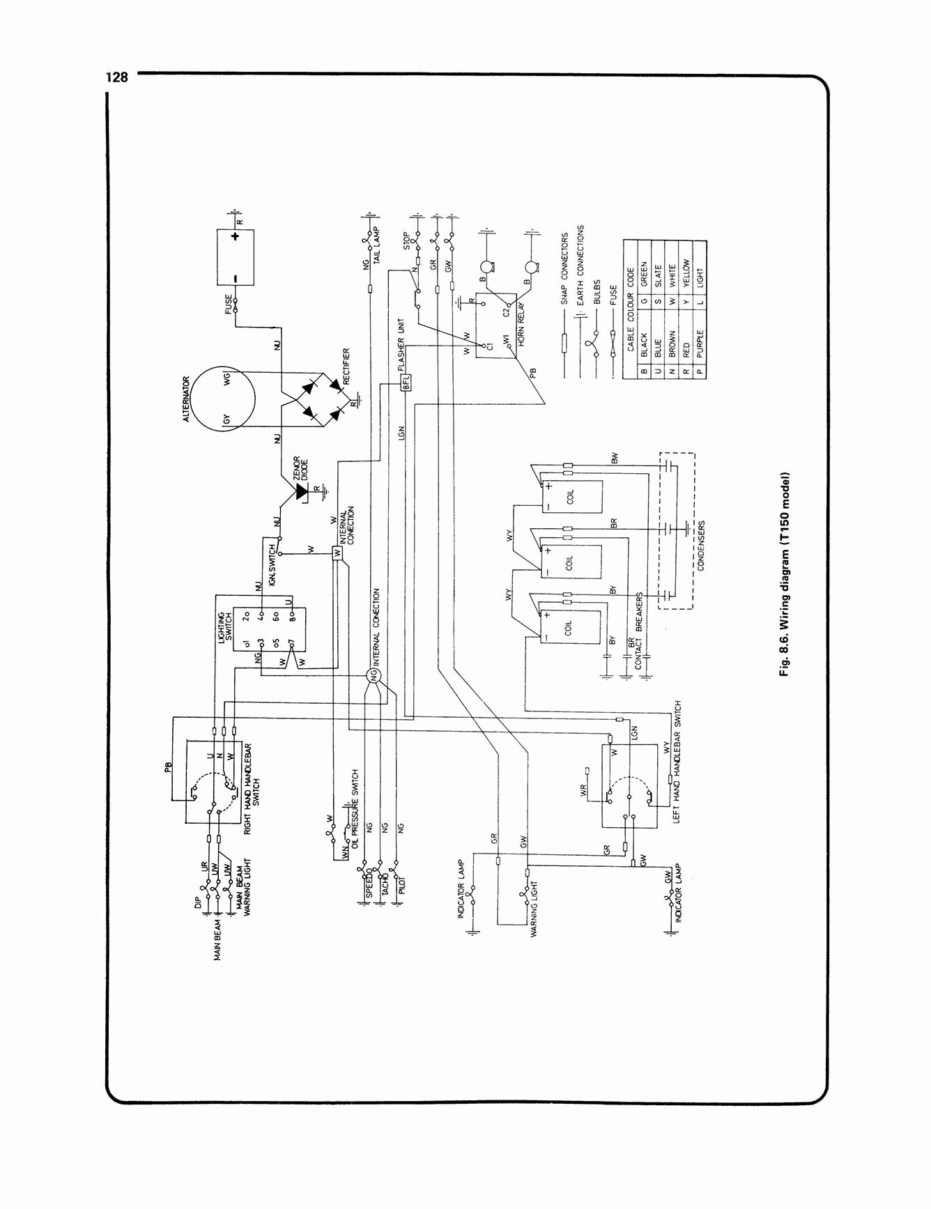 Triumph Trident & BSA Rocket 3 (1969-1975) Haynes Repair Manual