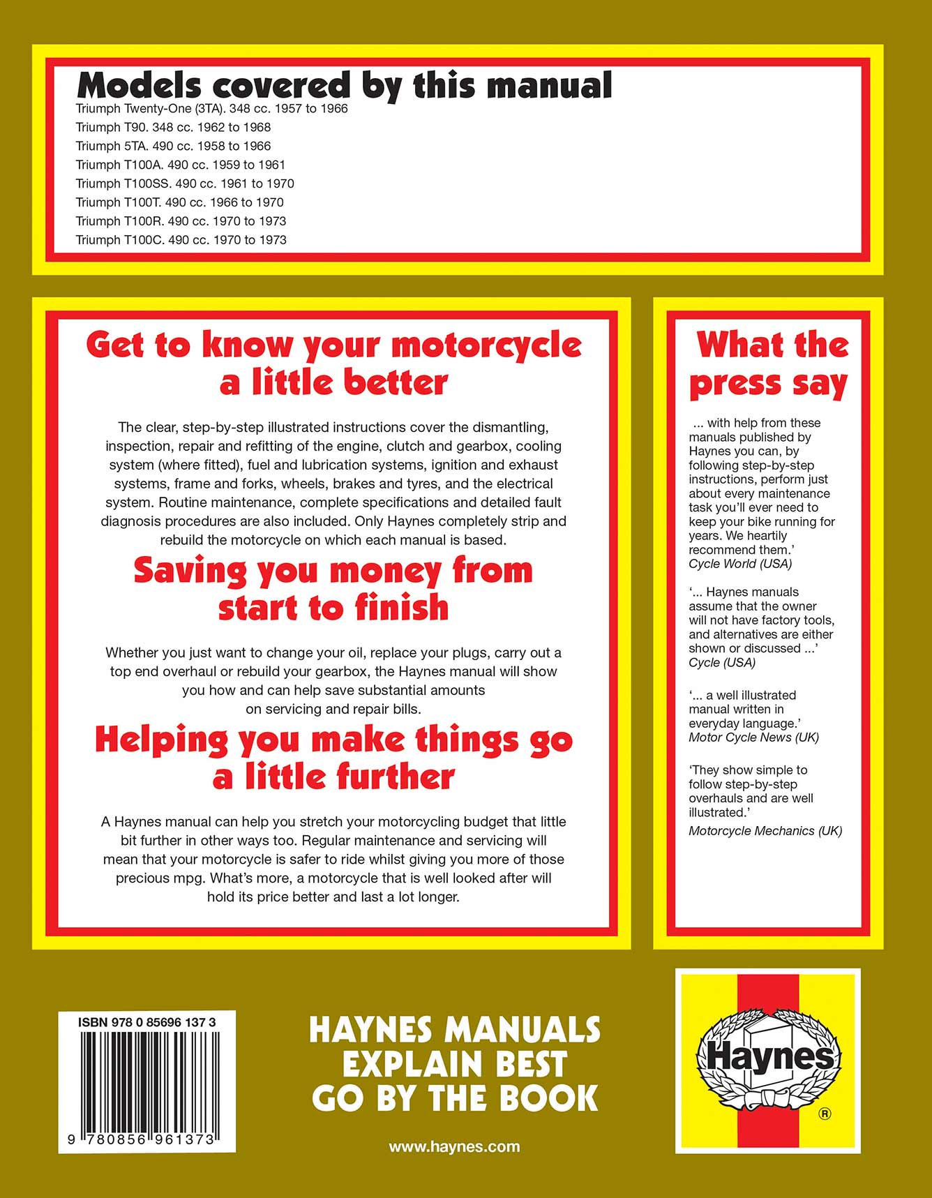 Triumph 350 & 500 Unit Twins (1958-1973) Haynes Repair Manual Printed Book Back Cover